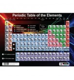 Sumbox Poster and Postal Tube - Periodic Table of the Elements