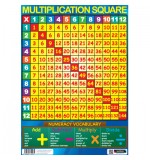 Sumbox Poster and Postal Tube - Multiplication Square