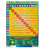 Sumbox Poster and Postal Tube - Multiplication Square