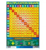 Sumbox Poster and Postal Tube - Multiplication Square