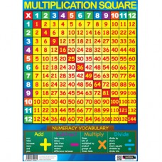 Sumbox Poster and Postal Tube - Multiplication Square