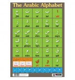 Sumbox Poster and Postal Tube - The Arabic Alphabet