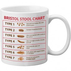 MUG - Bristol Stool Chart